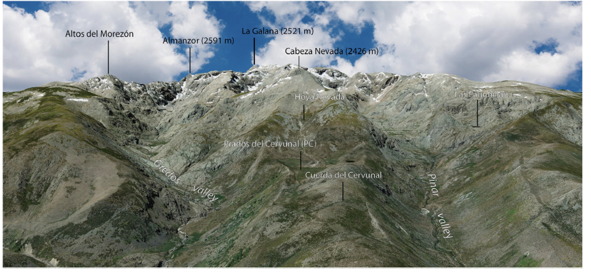 Evidence of a MIS 2 glaciation synchronous to the global LGM in the Sierra de Gredos (Iberian Central System)