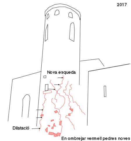 Testimoniatge de comiat a un Monument Nacional